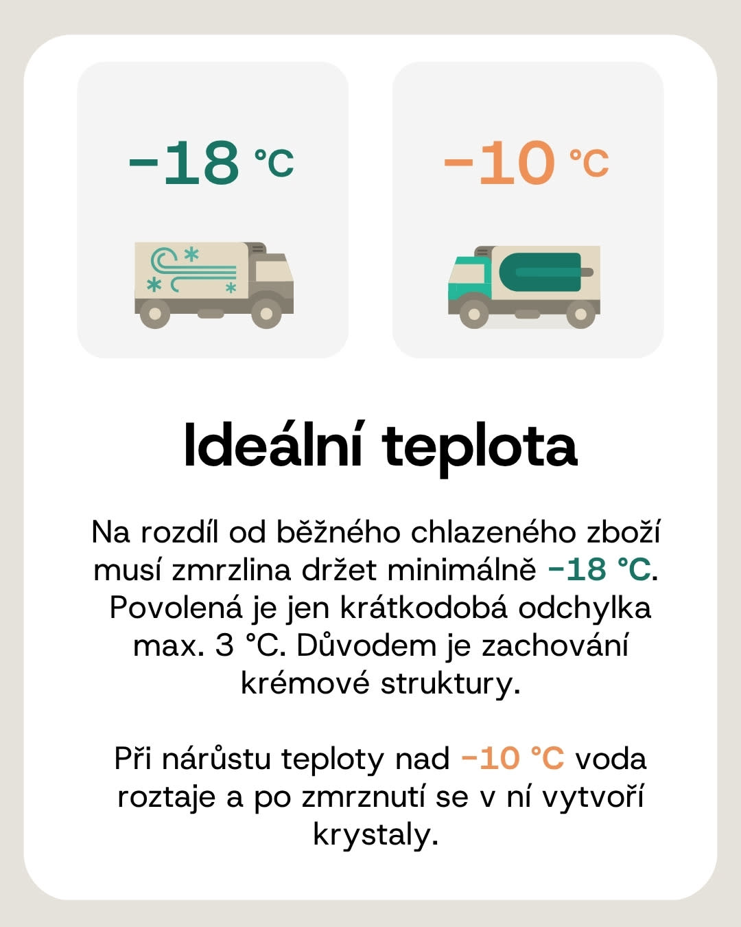 Zmrzlina musí držet −18 °C; nad −10 °C voda roztaje a vytvoří ledové krystaly