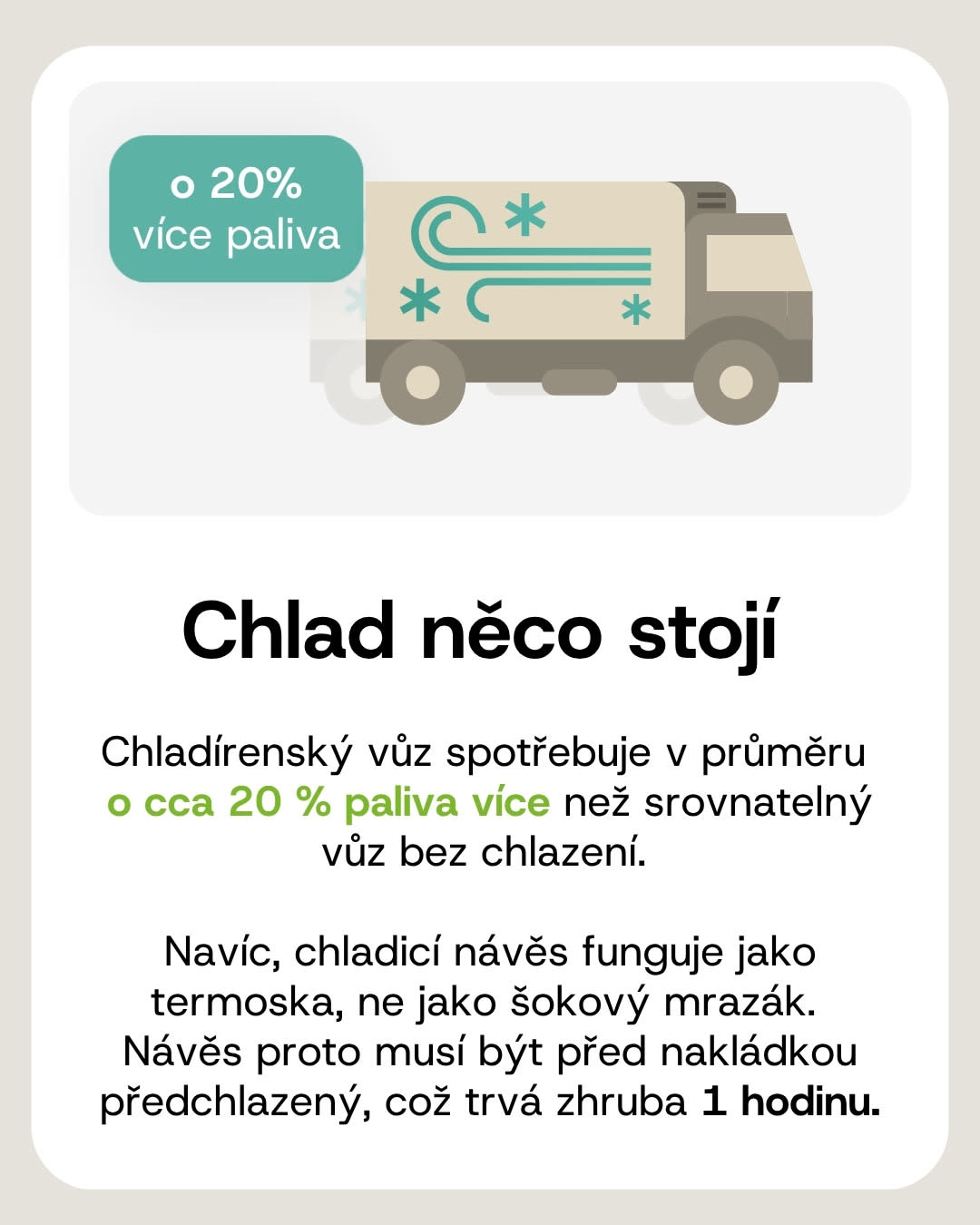 Chladírenský vůz spotřebuje o 20 % paliva více než srovnatelný vůz bez chlazení