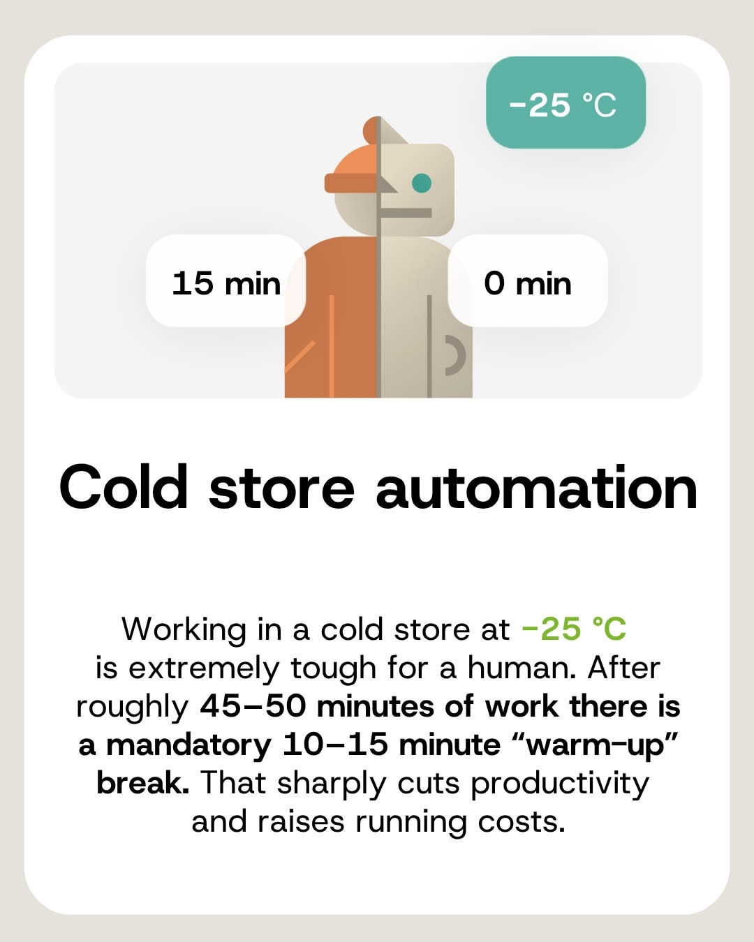 Working in a cold store at −25 °C requires a 10–15 minute warm-up break after 45–50 minutes