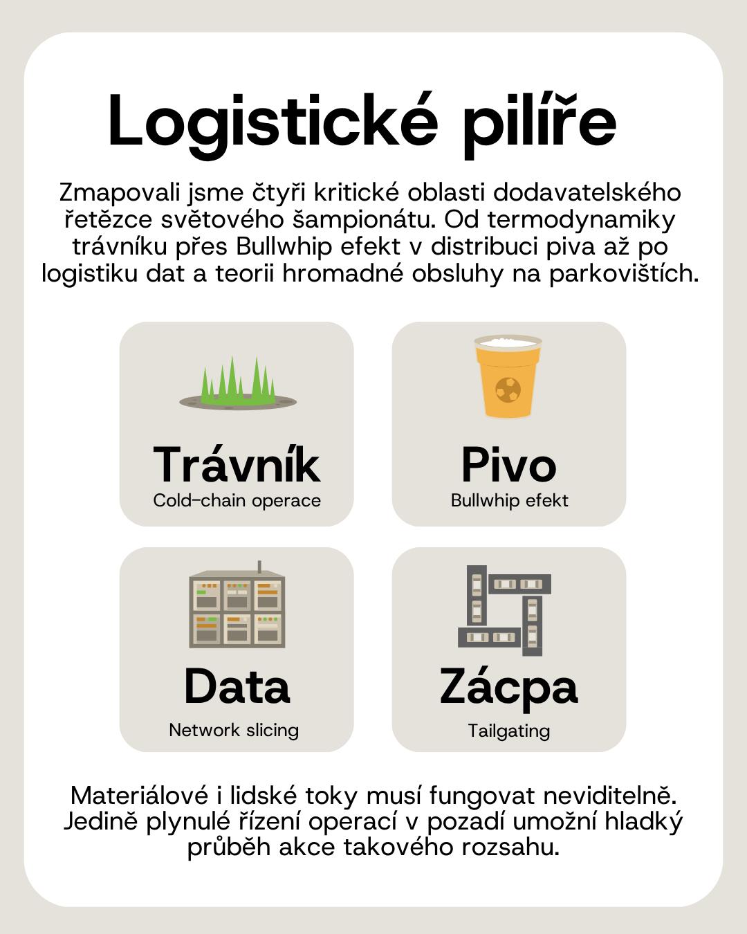 Přehled čtyř logistických pilířů MS 2026: trávník, pivo, data a doprava