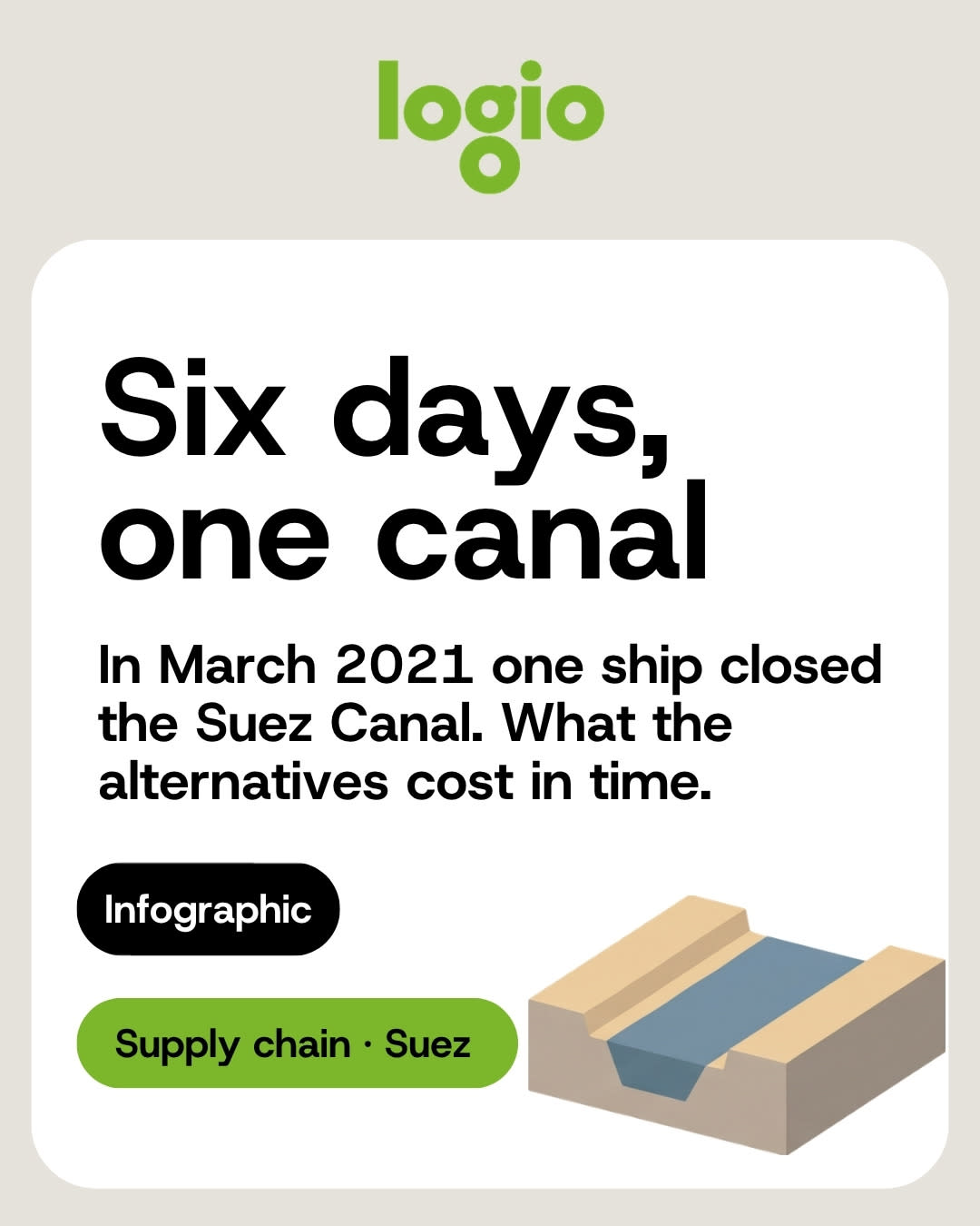 Cover of the Suez Canal infographic: six days, one canal