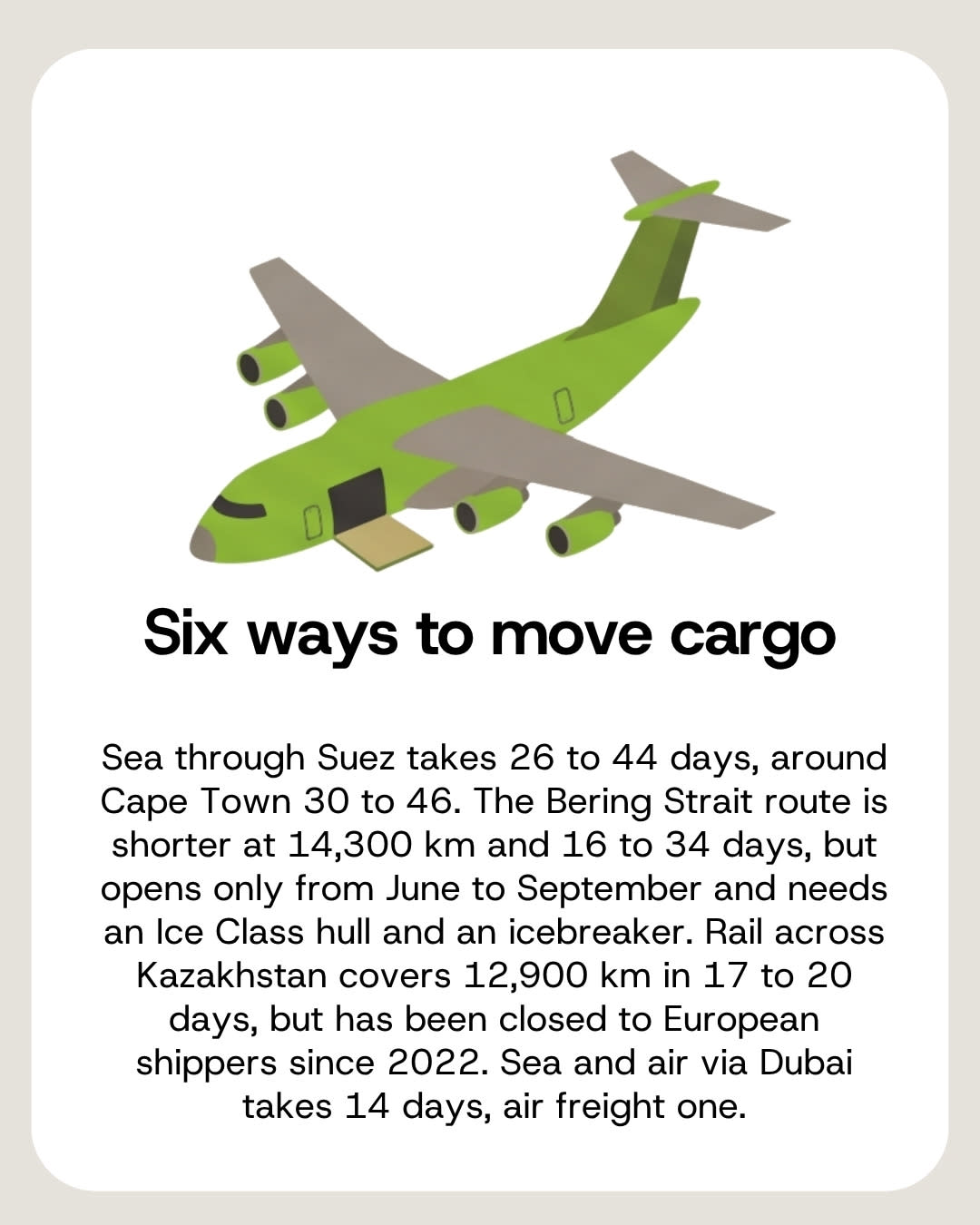 Six ways to move cargo from Shanghai to Rotterdam and what each costs in days