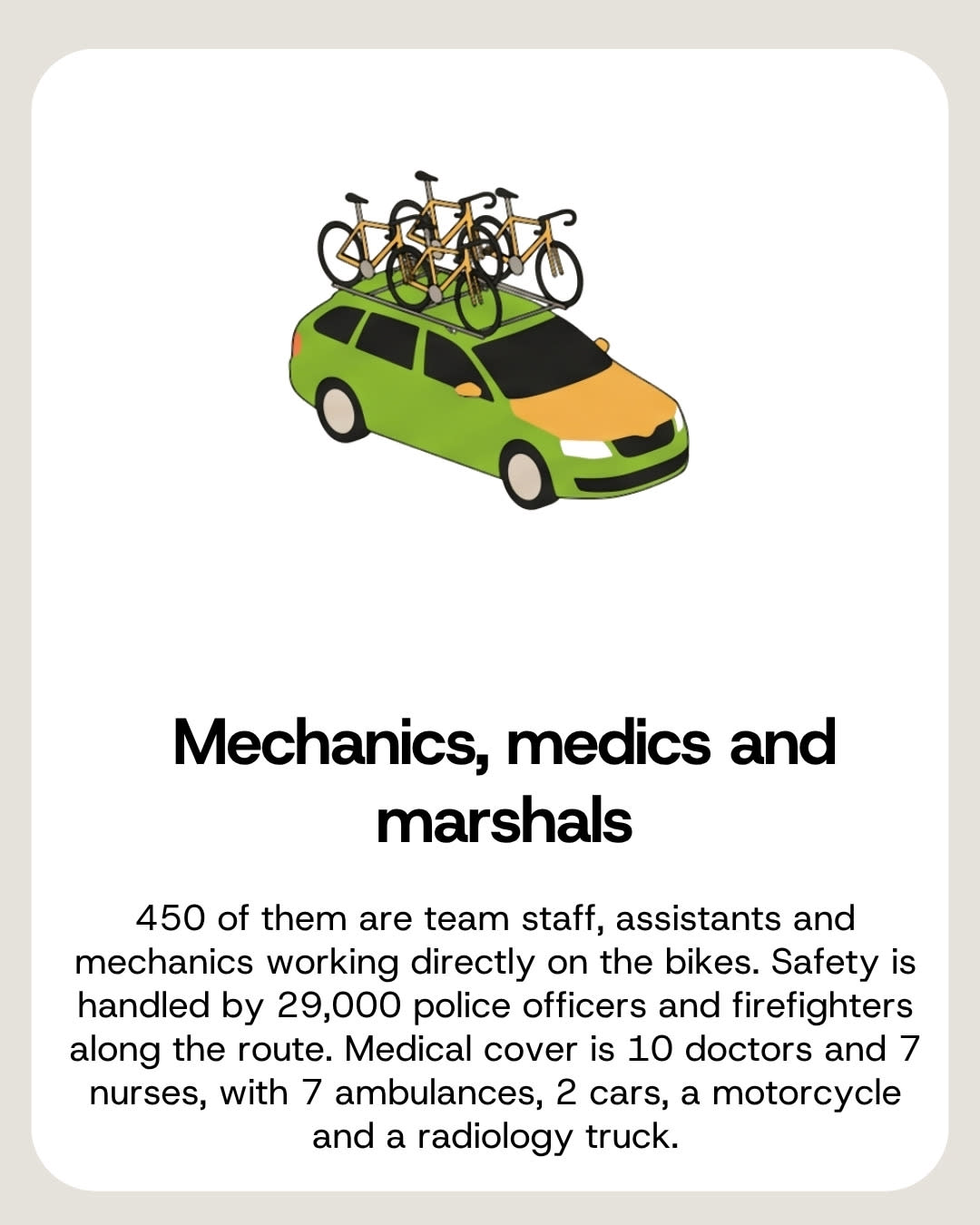 Team staff, police and medical cover around the Tour de France