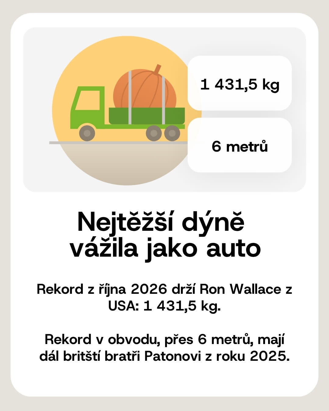 Rekordní dýně z roku 2026 váží 1 431,5 kg, rekordní obvod přesahuje 6 metrů.